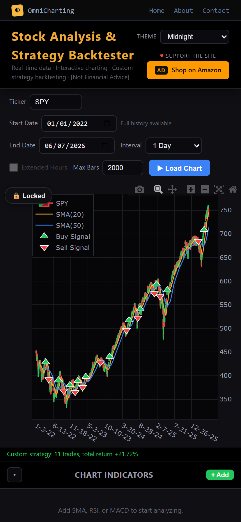 OmniCharting on mobile: a backtested strategy on the chart